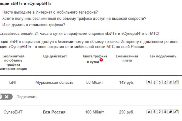 Кракен зеркало рабочее на сегодня krakenat2krnkrnk com