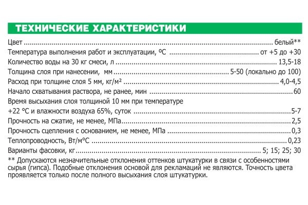 Сайты типа гидры