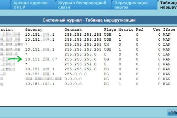 Ссылка на кракен на сегодня