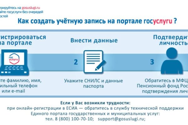 Ссылка на кракен в тор браузере kr2web in
