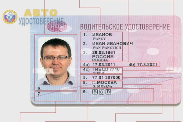 Кракен дарк шоп