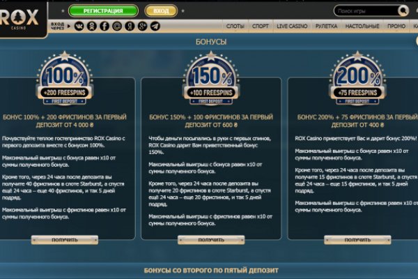 Гидра даркнет рынок