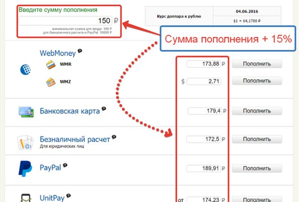 Магазин кракен даркнет сайт
